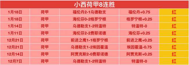 中国队在亚,冬会自由式,滑雪空中技,皇冠,Crown,皇冠官网,皇冠体育官网,皇冠体育下载,皇冠APP