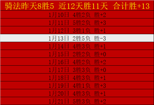 意甲球星因,莫比莱球衣,号码详录,皇冠,Crown,皇冠官网,皇冠体育官网,皇冠体育下载,皇冠APP