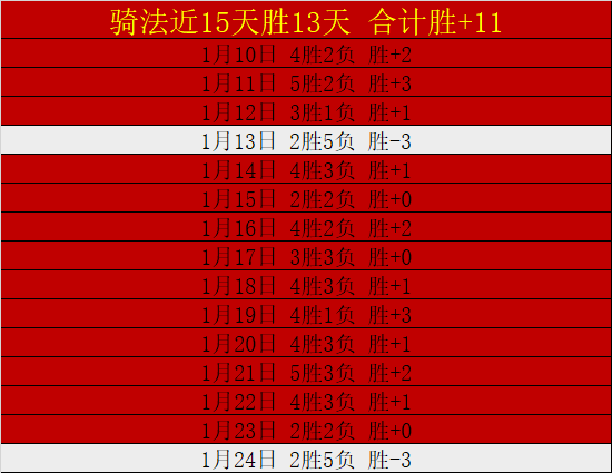 切尔西签下,昆达,万欧转会费,皇冠,Crown,皇冠官网,皇冠体育官网,皇冠体育下载,皇冠APP