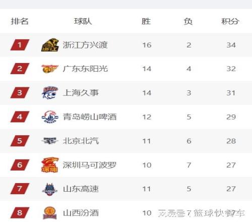 独家揭秘,名记曝弗拉,格潜力或超,皇冠,Crown,皇冠官网,皇冠体育官网,皇冠体育下载,皇冠APP