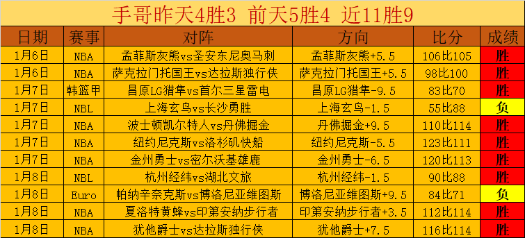 阿隆索续约,确认,勒沃库森总,皇冠,Crown,皇冠官网,皇冠体育官网,皇冠体育下载,皇冠APP