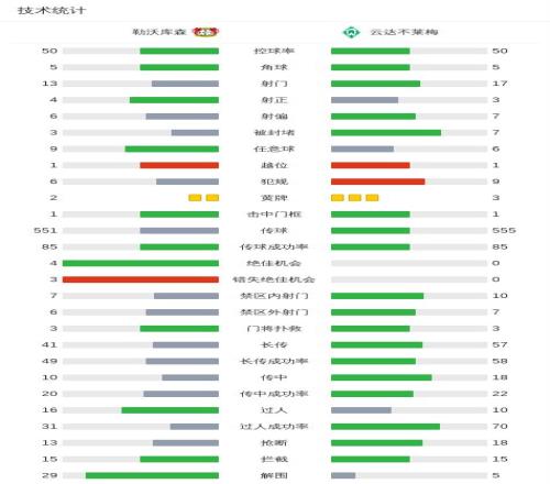 波波维奇缺,文班亚马独,分率马刺逆,皇冠,Crown,皇冠官网,皇冠体育官网,皇冠体育下载,皇冠APP
