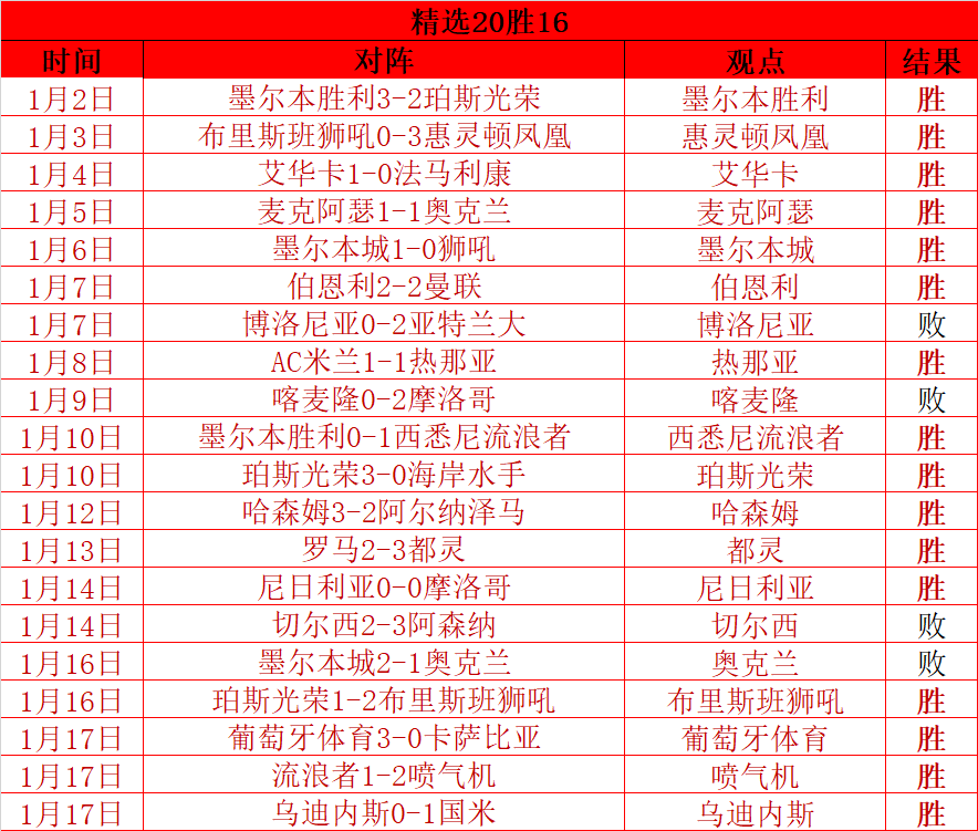 欧冠焦点战,贝林厄姆制,胜球,皇冠,Crown,皇冠官网,皇冠体育官网,皇冠体育下载,皇冠APP