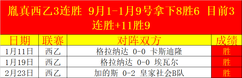 火箭内线支,柱再陷困境,紧急变革战,皇冠,Crown,皇冠官网,皇冠体育官网,皇冠体育下载,皇冠APP