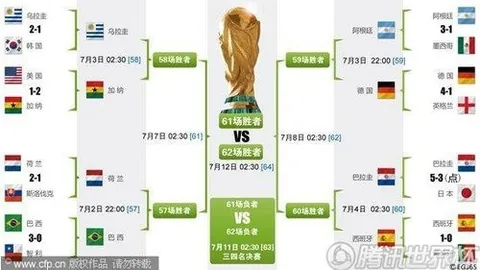 馬德里競技七戰西乙以0-2擊敗皇家貝蒂斯，蘇亞雷斯與略倫特雙星獨鋒破網