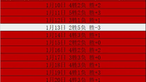 意甲球星因莫比莱球衣号码详录