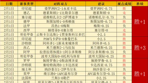 从寂静小镇到孤身一人，NBA史上首位无选新秀诞生
