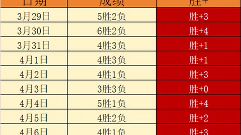 皇冠体育