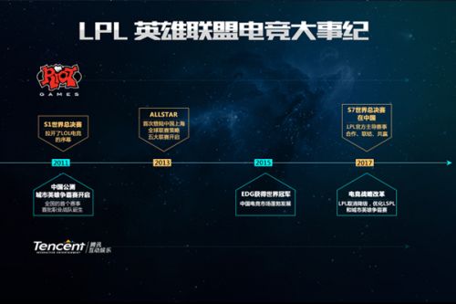 还带来了更 还带来了更