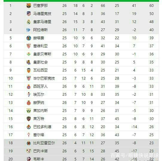 疑是站在职