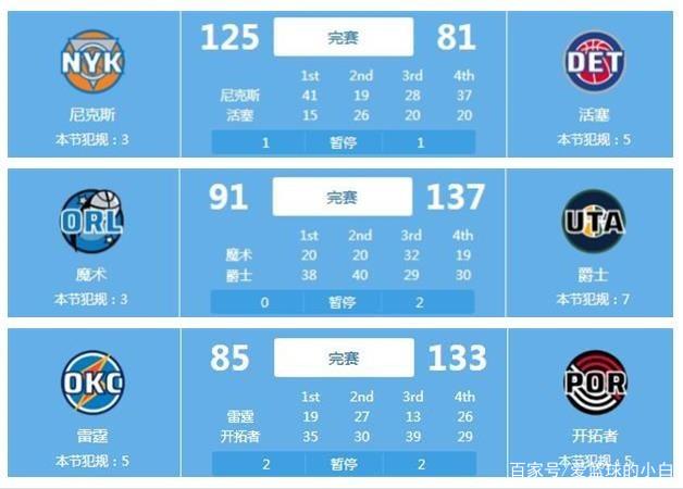 能不是最佳 能不是最佳